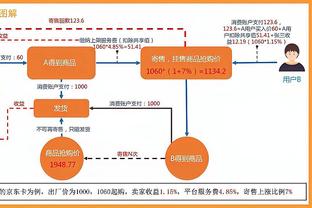 浓眉14+5湖人半场49-59掘金 波特&穆雷各14分&全队多点开花